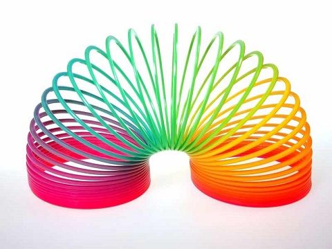 انعطاف پذیری