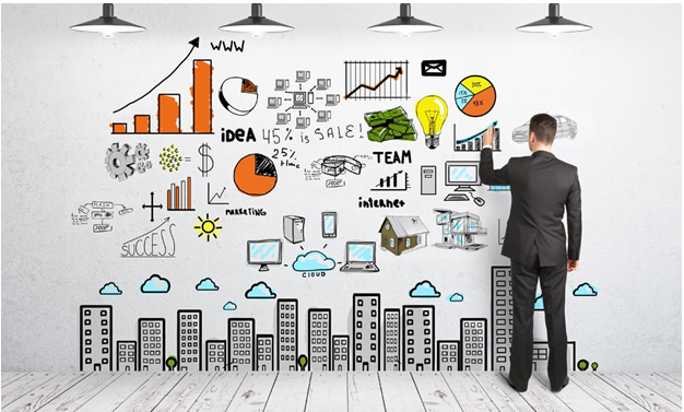 استارت‌ آپ