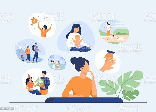 کار های مهم