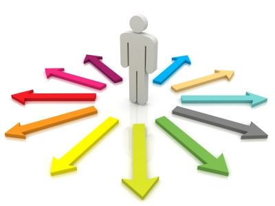 تصمیم گیری منطقی