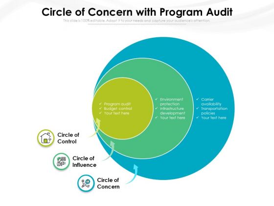 دایره کنترل