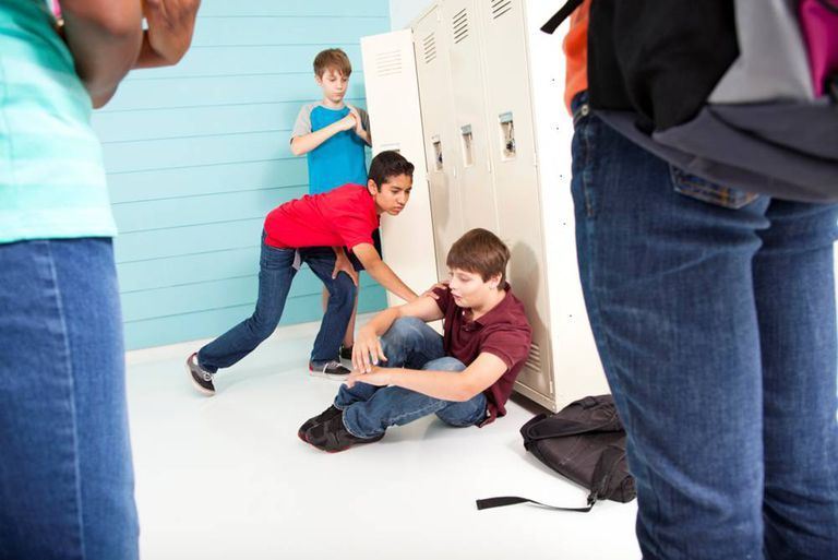 خشونت فیزیکی