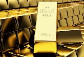 تحلیل تکنیکال اف ایکس استریت  از روند تحولات قیمت طلا