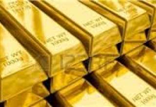 تحلیل تکنیکال اف ایکس استریت از نوسانات قیمت طلا در شرایط کنونی