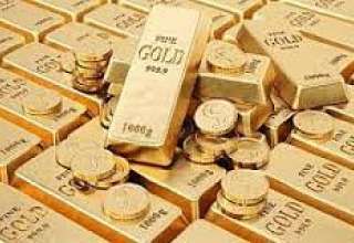 تحلیل تکنیکال اف ایکس استریت از روند قیمت طلا در هفته آتی
