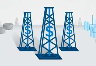 تاثیر توافق نوبرانه اوپک بر قیمت جهانی نفت 