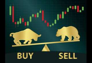 نظرسنجی کیتکو درباره روند قیمت جهانی طلا در هفته دوم سپتامبر
