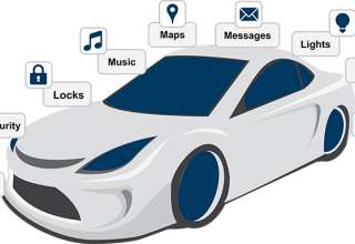 اینترنت اشیا؛ شاه کلید صنعت خودروسازی در آینده 