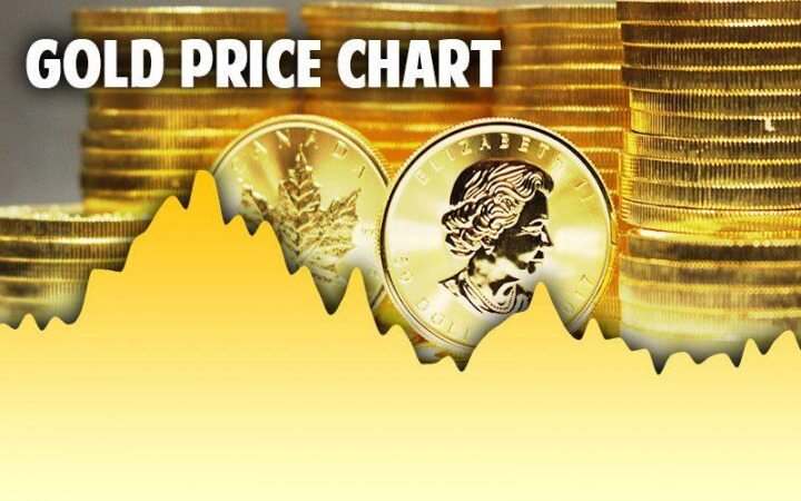 قیمت جهانی طلا امروز پنجشنبه 18 مهرماه