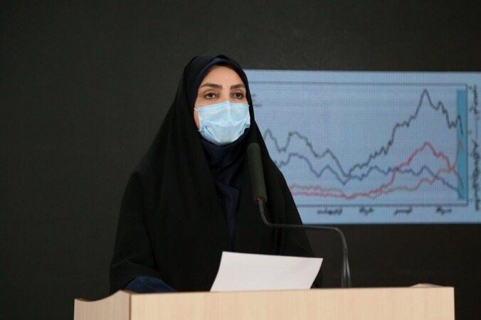 تازه‌ترین آمار کرونا در کشور/کدام استان‌ها در وضعیت قرمز و هشدار کرونا هستند؟