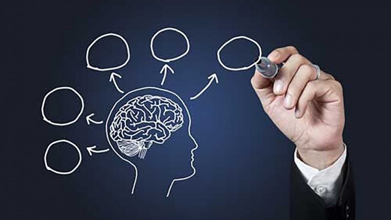 با این تست تفکر خود را بیشتر بشناسید+جواب