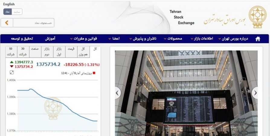 کاهش شاخص بورس در اولین روز معاملات هفته