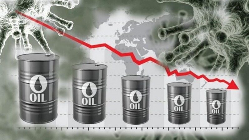 واکنش قیمت نفت به کشف سویه جدید کرونا