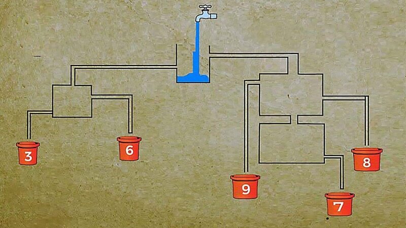 تست هوش