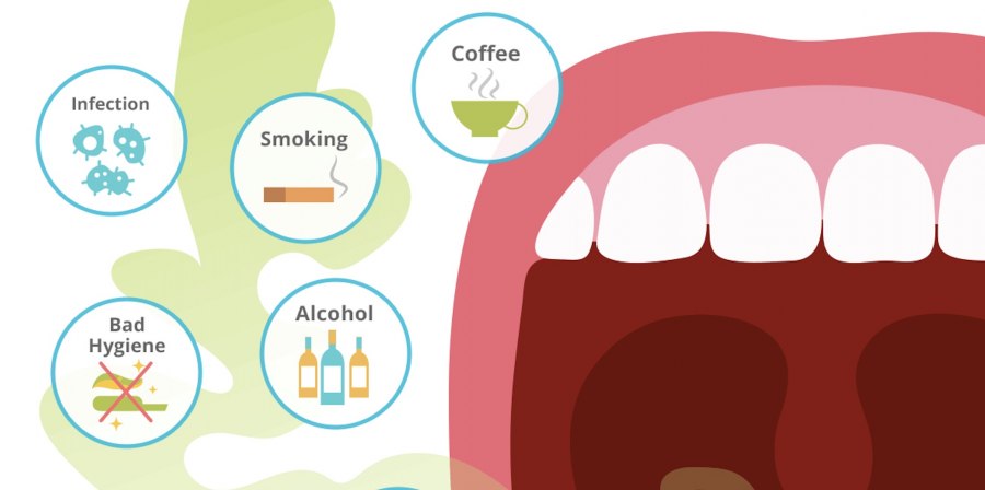 ۵ دلیل برای بوی بد دهان و نحوه رفع آن