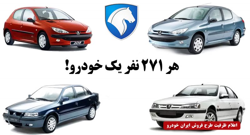 اعلام ظرفیت طرح فروش ایران خودرو؛ هر 271 نفر یک خودرو! 