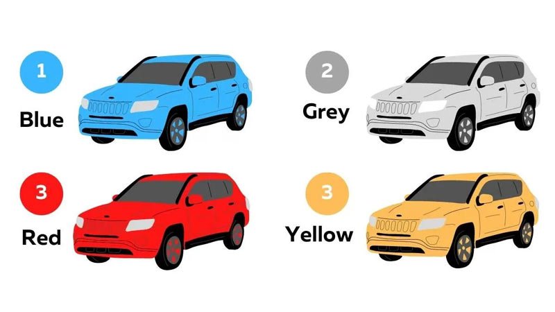 تست شخصیت: کدام ماشین را دوست دارید؟