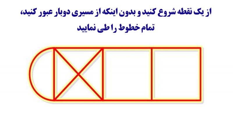 آیا می توانید بدون این که از یک مسیر 2 بار عبور کنید، تمام خطوط را طی کنید؟ + پاسخ