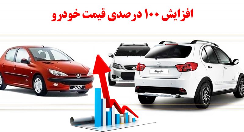 خودروهای داخلی قرار است ۱۰۰ درصد گران شوند!
