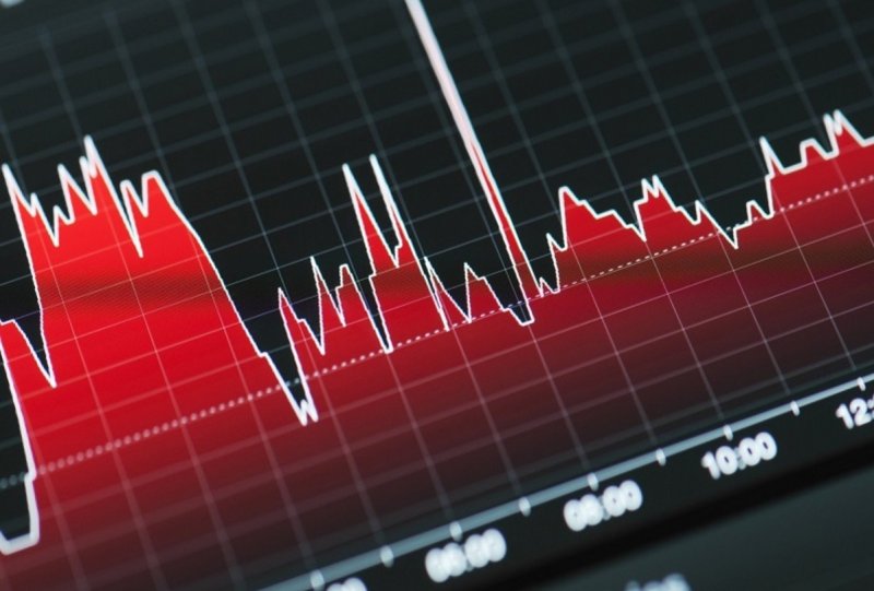 کاهش 8366 واحدی شاخص بورس در اولین روز هفته