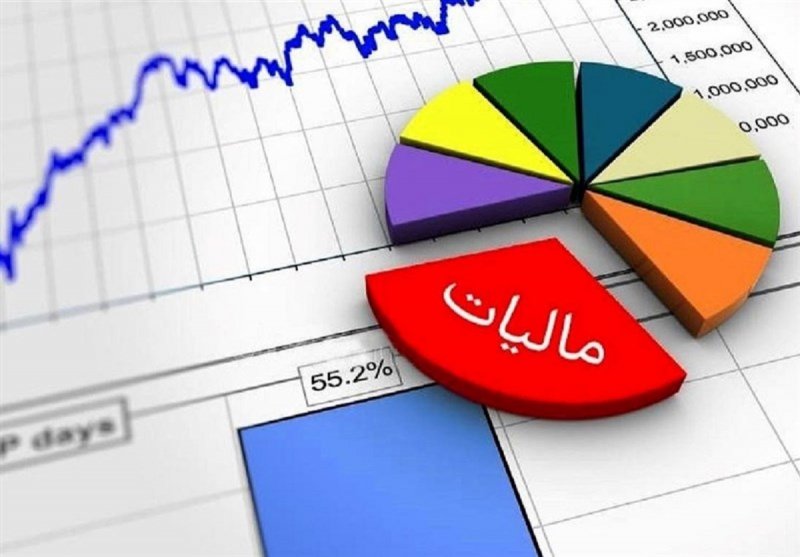 دولت از اشخاص حقوقی چقدر مالیات می گیرد؟