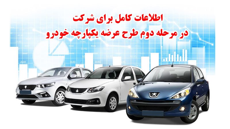 شرایط کامل مرحله دوم ثبت نام خودرو در سامانه یکپارچه اعلام شد