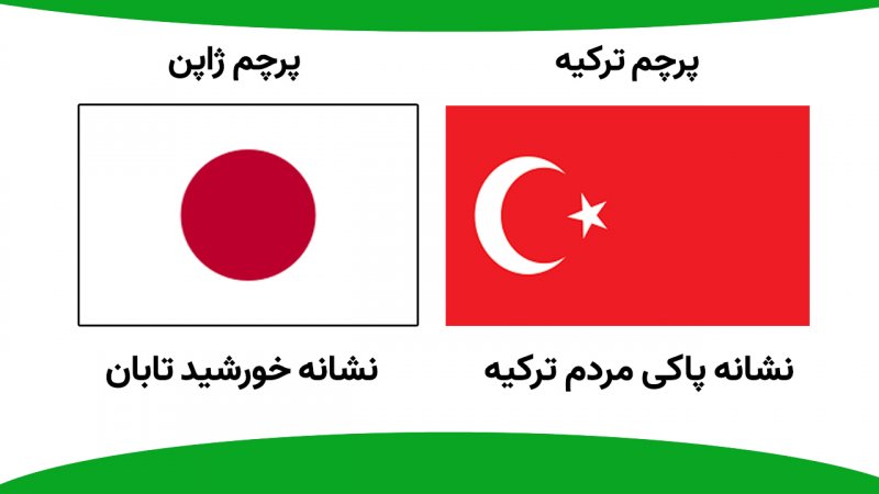 معنی پرچم کشورهای مختلف جهان چیست؟+ تصاویر