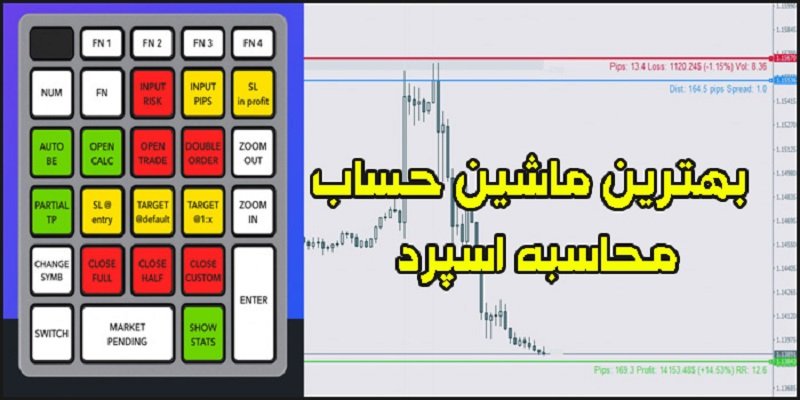 بهترین ماشین حساب محاسبه اسپرد کدام است؟