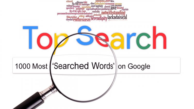 گوگل لیست بیشترین کلمات جستجو شده در سال ۲۰۲۳ را منتشر کرد