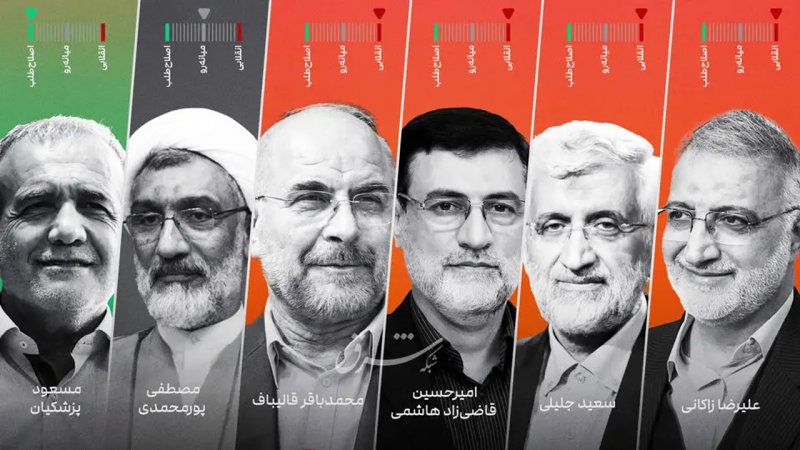 این کاندیدای انتخابات ۱۴۰۳ با همسر شهید ازدواج کرد /دخترم در دوران دبیرستان ازدواج کرد+ تصاویر