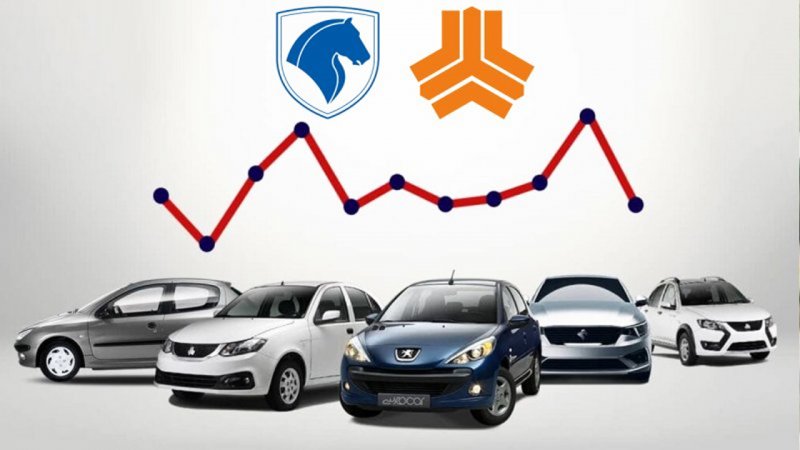 قیمت در بازار خودرو تغییر کرد / صعود سنگین قیمت هایما + جدول