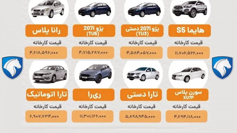 شانس برنده شدن کدام یک از محصولات ایران خودرو در ثبت نام جدید بیشتر است؟
