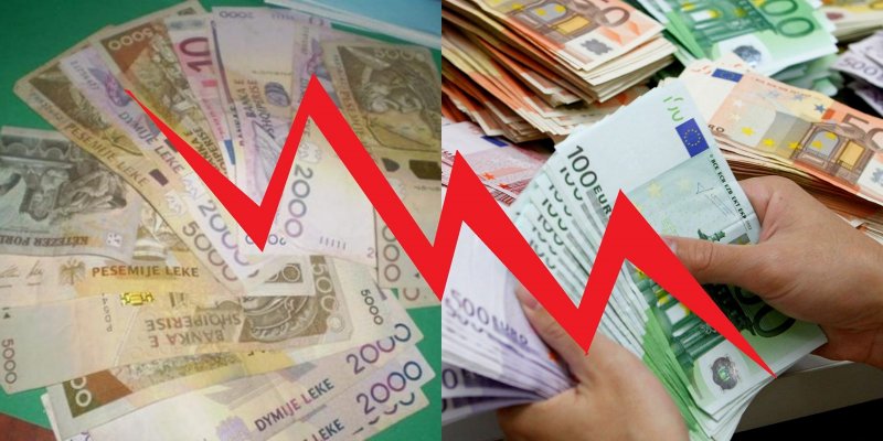 قیمت یورو سقوط کرد ؛ ماجرا چیست؟