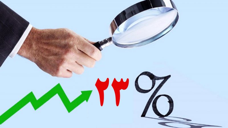 کدام بانک‌ بیشترین سود سپرده را می‌دهد؟+ جدول نرخ سود بانکی ۱۴۰۴ 