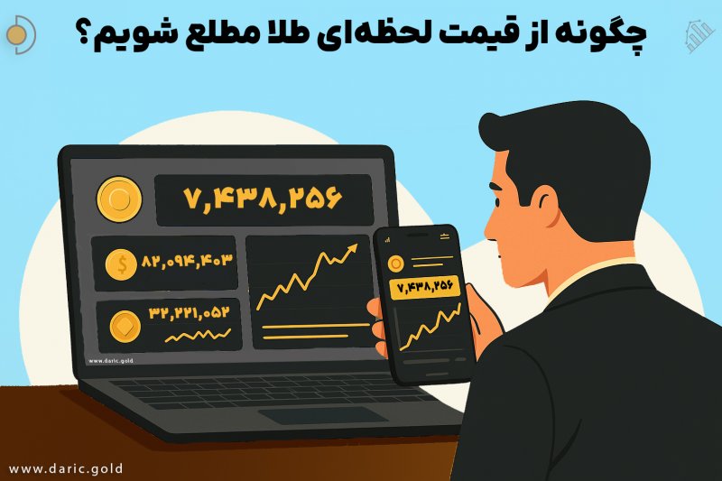 چگونه از قیمت لحظه‌ای طلا مطلع شویم؟