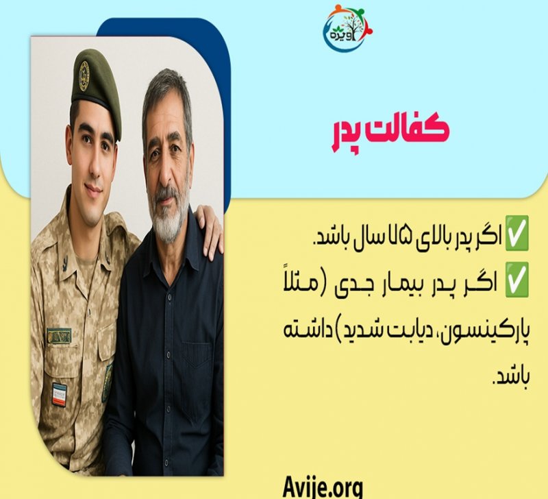 آیا می‌دانید کفالت سربازی شامل چه کسانی می‌شود؟ مشاوره نظام وظیفه آویژه