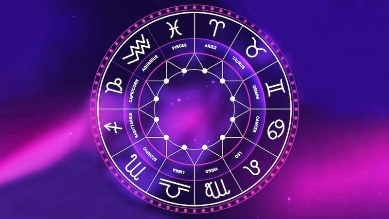 فال ابجد امروز دوشنبه 12 خرداد 1404