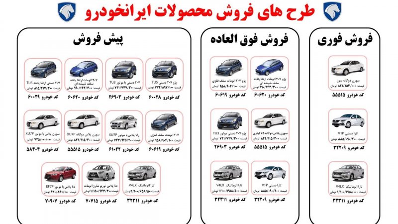 آخرین مهلت ثبت نام محصولات ایران خودرو+ جدول