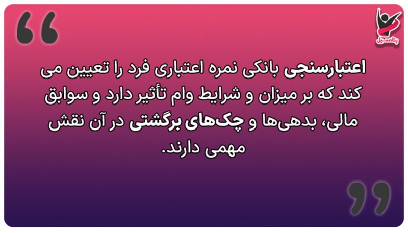 بهترین بانک برای گرفتن وام بدون ضامن در سال ۱۴۰۴، بررسی ۱۰ بانک برتر