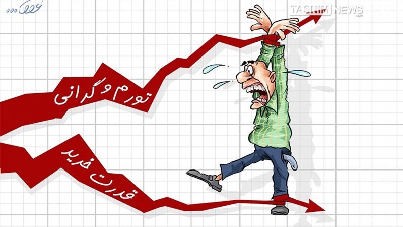 اعلام نرخ تورم شهریور/ قیمت‌ها پرواز کرد