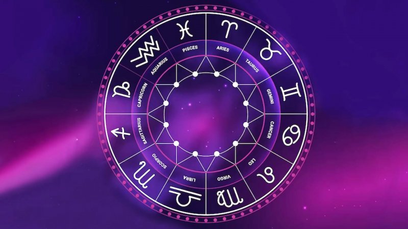 فال ابجد امروز یکشنبه 4 آبان 1404 فال ابجد امروز یکشنبه 4 آبان 1404