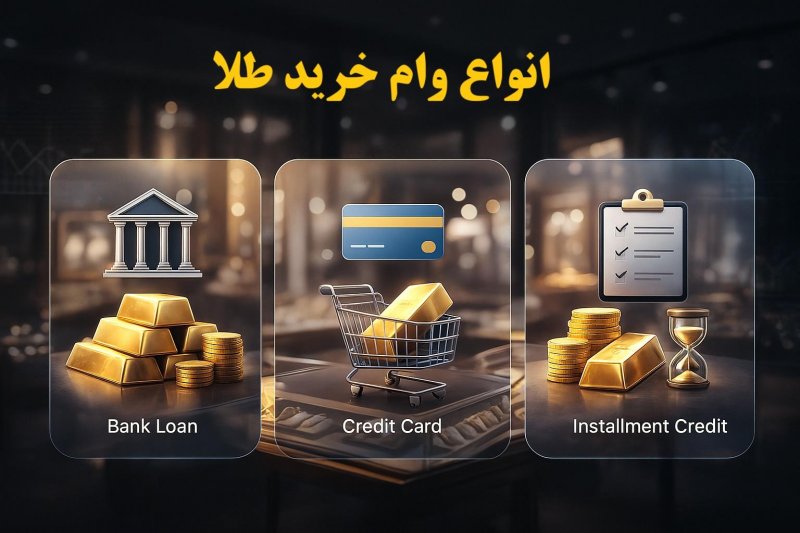 وام خرید طلا چیست و مراحل دریافت آن چگونه است؟