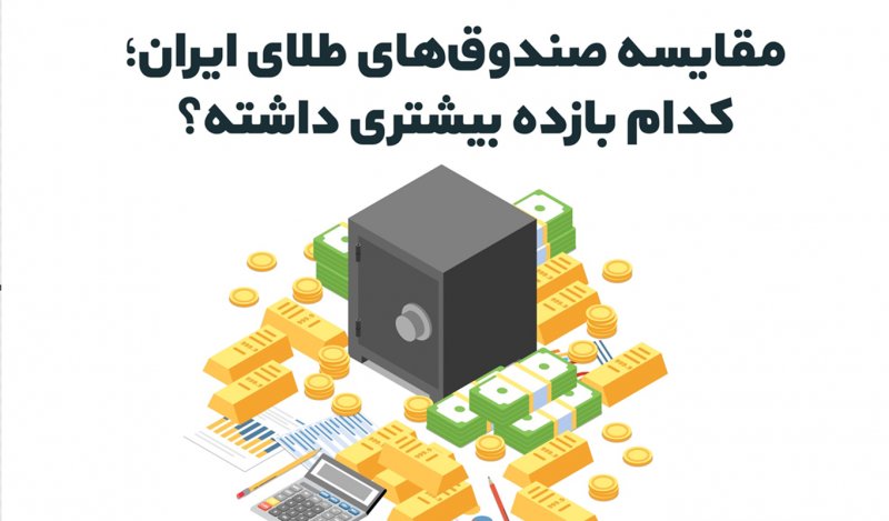 مقایسه صندوق‌ های طلای ایران؛ کدام بازده بیشتری داشته است؟