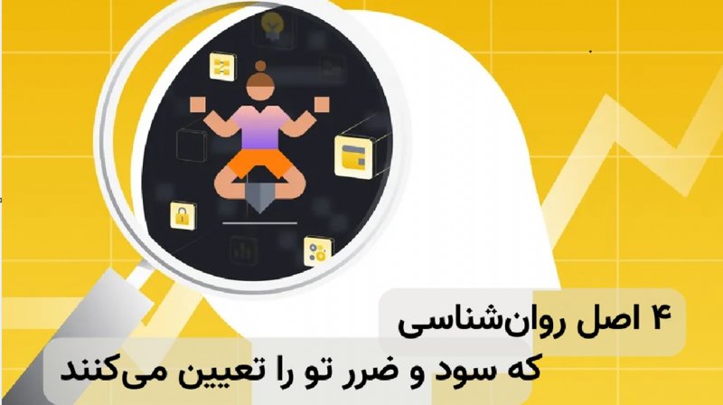 روانشناسی ترید در فارکس | برسی 4 اصل مهم بر اساس مطالعات