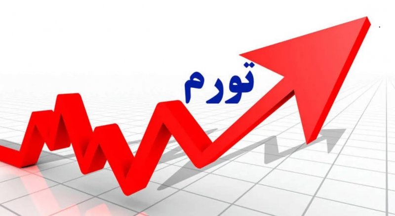 تورم سالانه فروردین ۱۴۰۵ به ۵۰.۶ درصد رسید