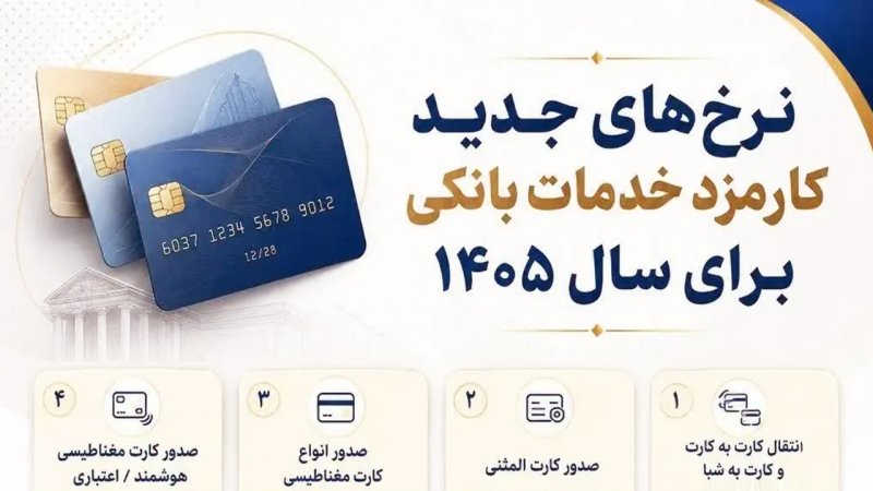 کارمزد خدمات بانکی در سال ۱۴۰۵ اعلام شد+ تصویر