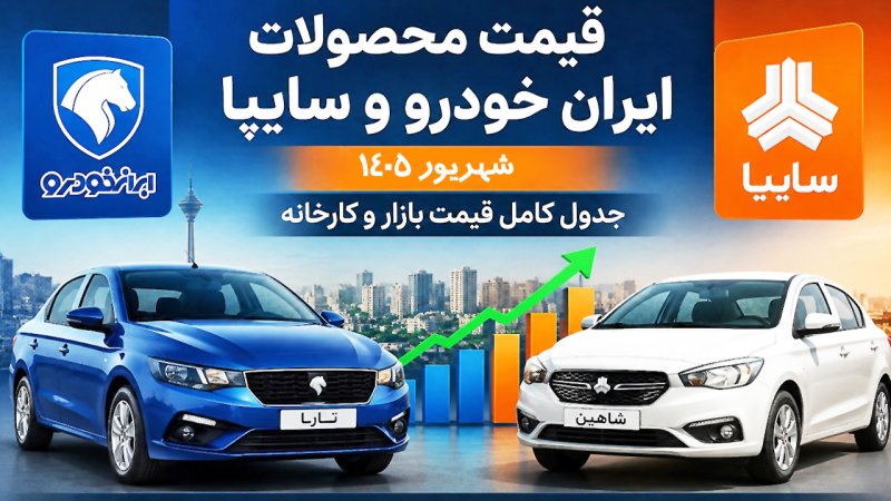 افزایش قیمت خودرو رکورد زد/ آخرین قیمت سمند، پژو، شاهین، کوییک و دنا + جدول