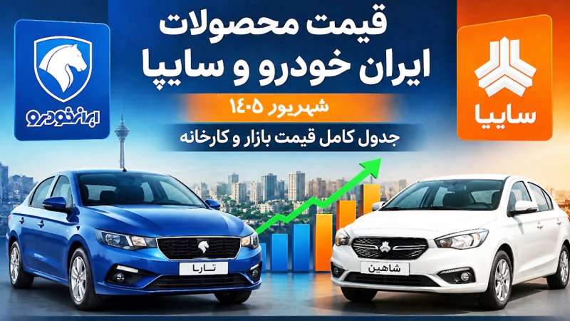 جهش بی‌سابقه قیمت خودرو در بازار/ قیمت خودرو امروز شنبه ۱۴ شهریور + جدول
