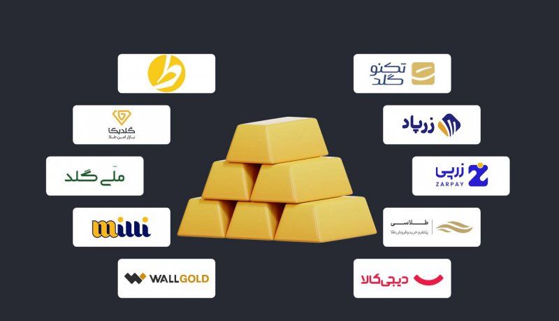 خرید قسطی طلا از طلاین و مقایسه با 9 پلتفرم خرید اقساطی طلا